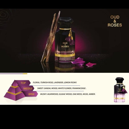 Ahmed Al Maghribi Perfumes Oud and Roses Perfume